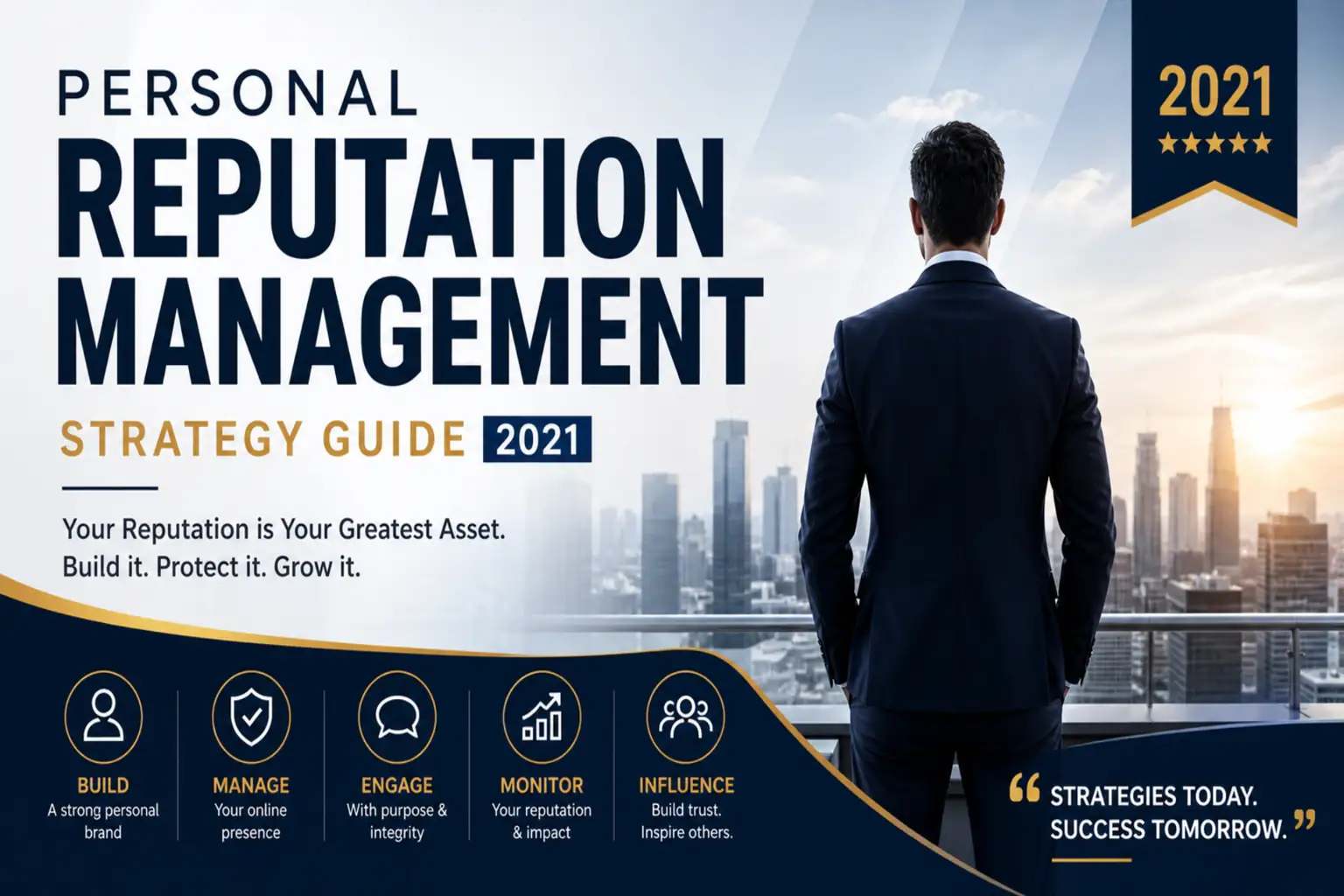 Personal Reputation Management Strategy Guide 2021