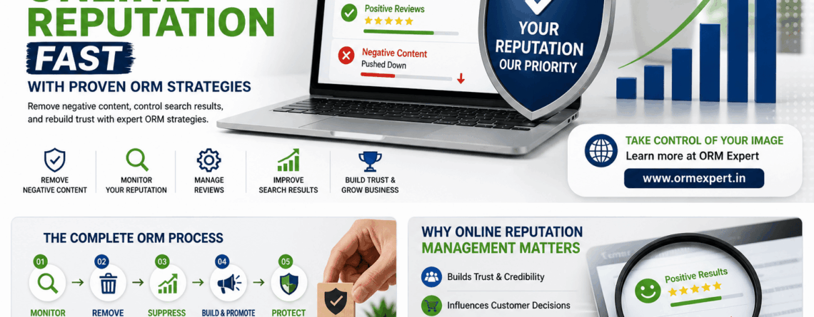 How to fix online reputation fast using ORM strategies by ORM Expert
