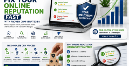 How to fix online reputation fast using ORM strategies by ORM Expert